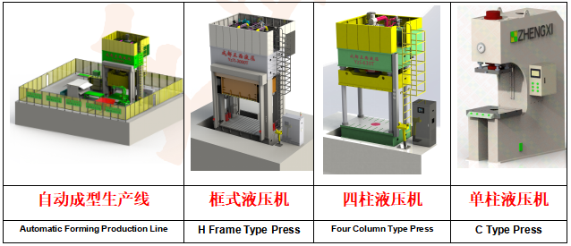 液壓機(jī)產(chǎn)品類目圖 液壓機(jī)產(chǎn)品類目圖